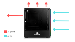 Seu gabinete importa - Air flow